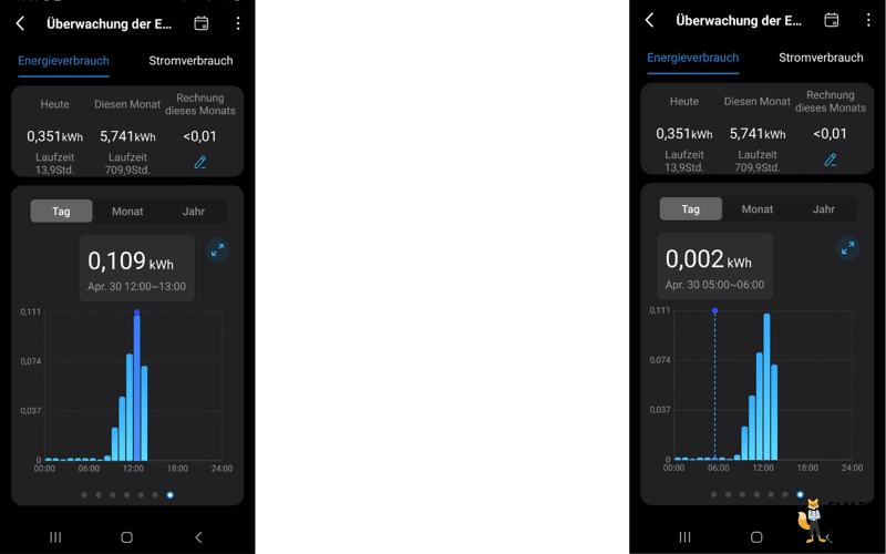 Der Stromverbrauch des ECOVACS DEEBOT T30 PRO OMNI wird in der App dargestellt